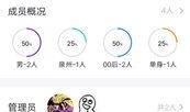 赣州网红吃瓜群微信群号,揭秘赣南美食圈的秘密基地