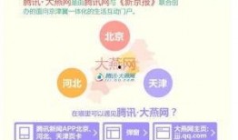 腾讯新闻大燕网爆料,揭秘事件背后惊人真相