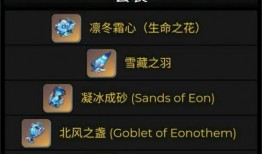 原神遗物属性爆料最新,探索神秘力量，解锁无尽潜能