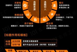 返场手册最新爆料视频,视频爆料带你领略精彩瞬间