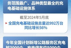 今日科普热点爆料新闻报道