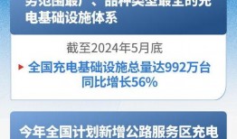 今日科普热点爆料新闻报道