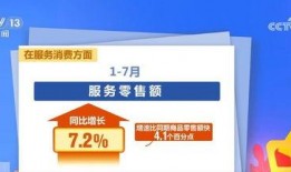 欧卡3最新爆料7月份,揭秘神秘新功能与升级亮点