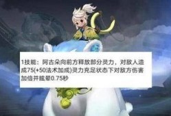 爆料最新英雄阿古朵,森林守护者的觉醒