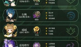 原神爆料海哥视频在哪看,独家爆料带你领略游戏魅力