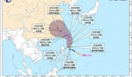 台风最新爆料消息,强度升级，路径调整，多地预警